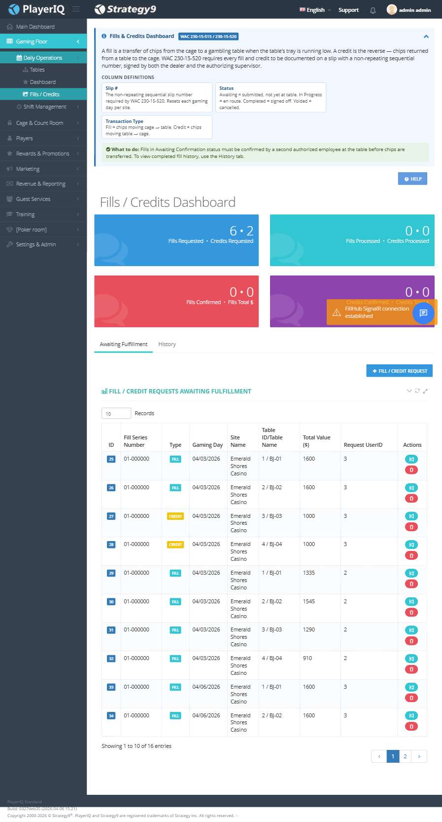 Fill & Credit Dashboard — 3-step workflow with WAC context banners