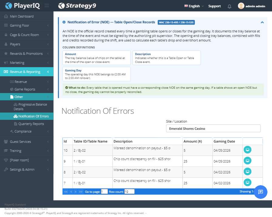 Notification of Errors — Table open/close event records per WAC 230-15-495/535
