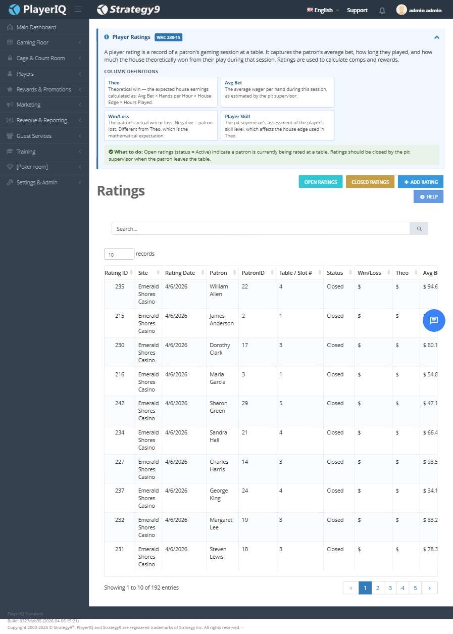 Player Ratings — Patron names, avg bets, win/loss, and theo calculations
