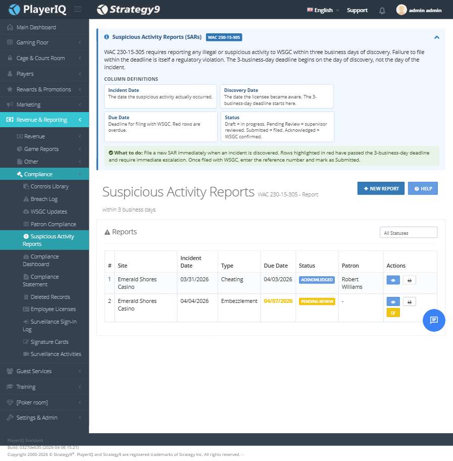 Suspicious Activity Reports — ACKNOWLEDGED + PENDING REVIEW